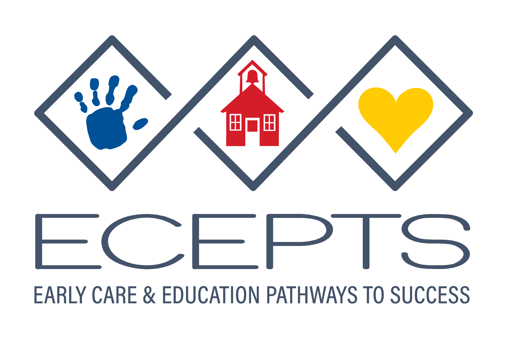 Early Care & Education Pathways to Success (ECEPTS)